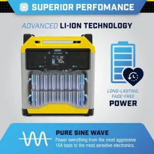 3200 1600W Power Station Lithium Ion Battery Solar Generator Portable